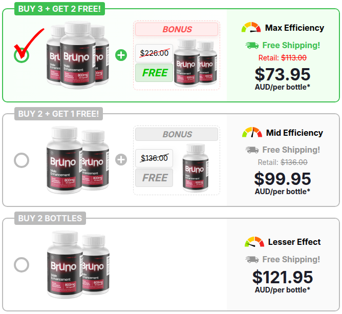 Bruno Male Enhancement Capsules Pricing
